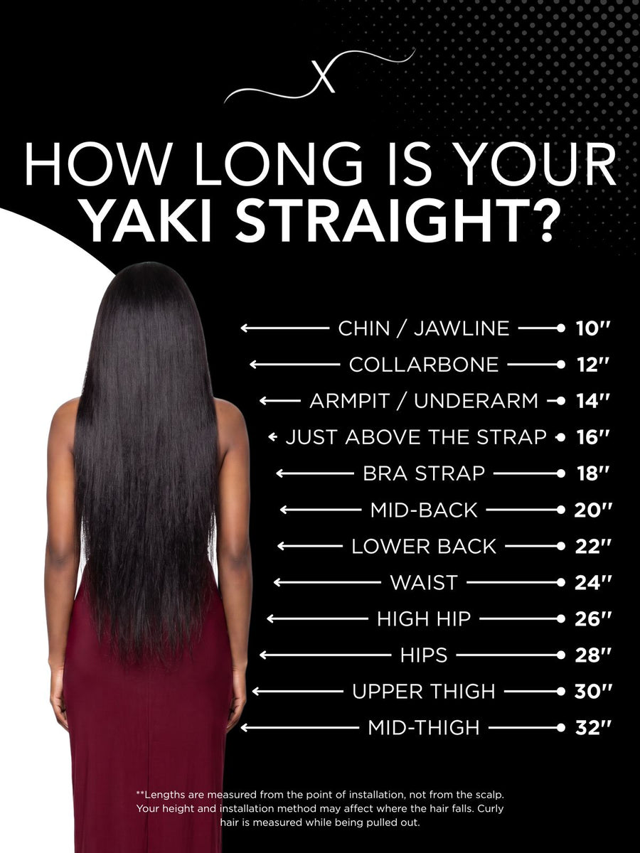 Length chart for Yaki Straight Human Hair Headband Wig, showing where each available length falls on a model.