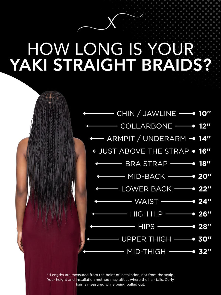 Length chart for Yaki Straight Bulk 100% Human Braiding Hair, showing where each available length falls on a model.